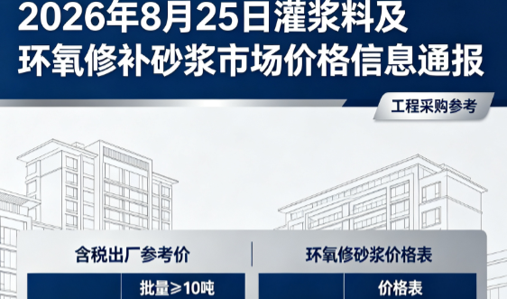 浦东2026年8月25日灌浆料及环氧修补砂浆市场价格信息通报